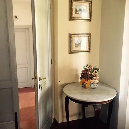 Rosso Del Chianti Bed & Breakfast Panzano in Chianti