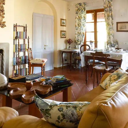 Rosso Del Chianti Bed & Breakfast