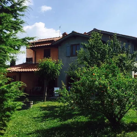Rosso Del Chianti Panzano in Chianti